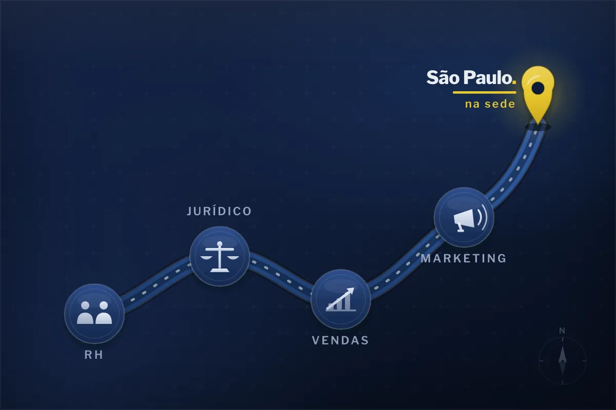 Ilustração do bônus Trilha Presencial: rota por RH, Jurídico, Vendas e Marketing até São Paulo